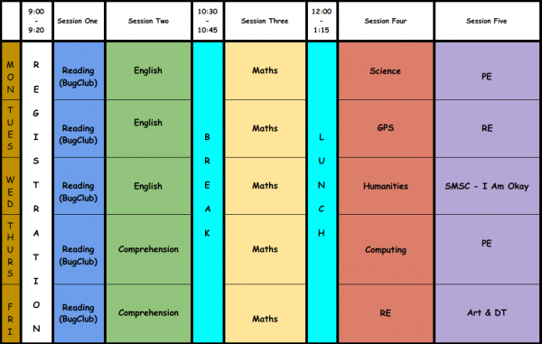 Remote Learning Timetable